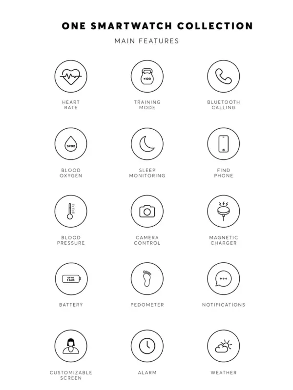 Smartwatch One Slim Bicolor Links