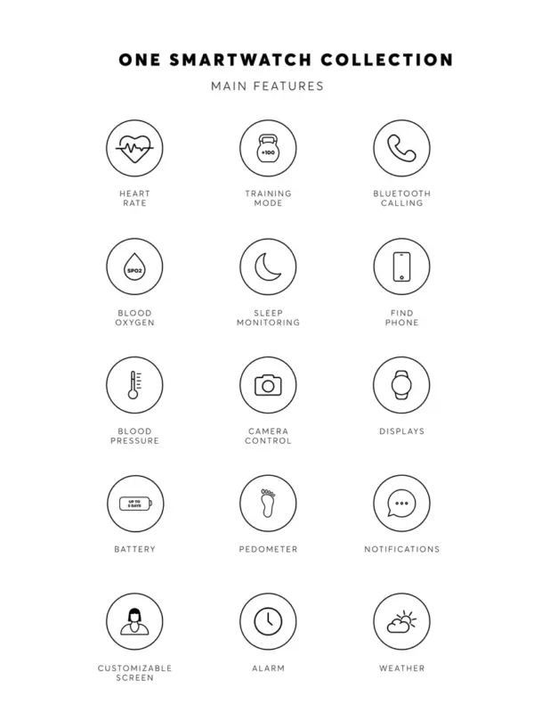 OJSET24G04_4 Smartwatch One Frame Bicolor Links