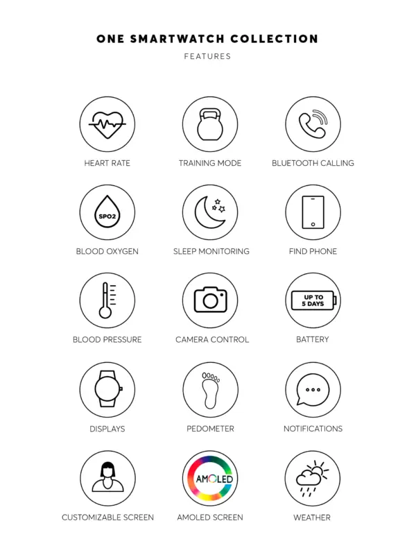 Box One Smartwatch Dazzle